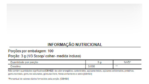 Creatine Pure 100% 150gr ( 50 Doses ) - Endogen