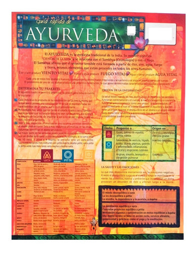 1 Guía De Ayurveda Y 1 Guía De Siete Chakras