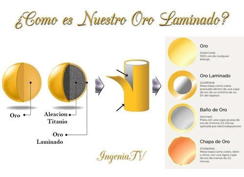 Imagen 7 de 8 de Aretes Pendientes Broqueles Oro 18k Mama Regalo Fino Dama