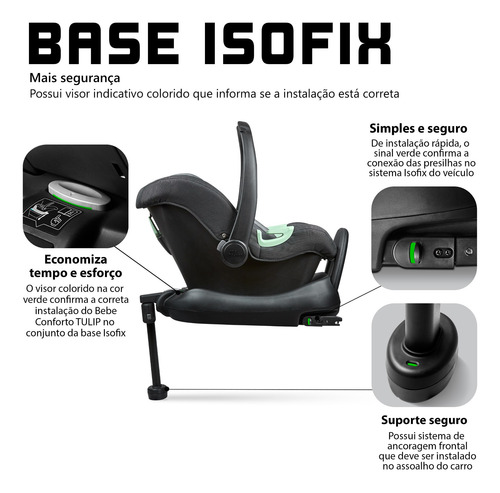 Base Isofix Abc Design Para Bebe Conforto Tulip Black Loja Chadebebe Base Isofix Abc Design Para Bebe Conforto Tulip Black Loja Chadebebe