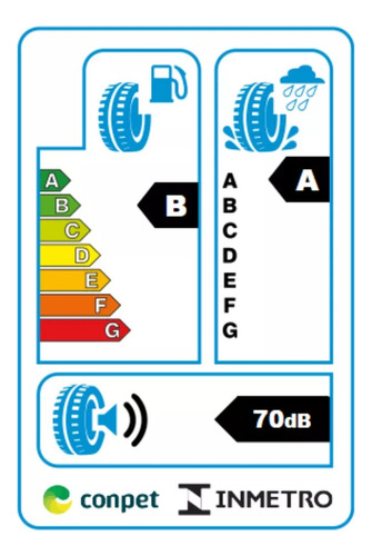 Kit 02 Pneus Michelin 205/55 R17 95v Primacy 4+ Plus