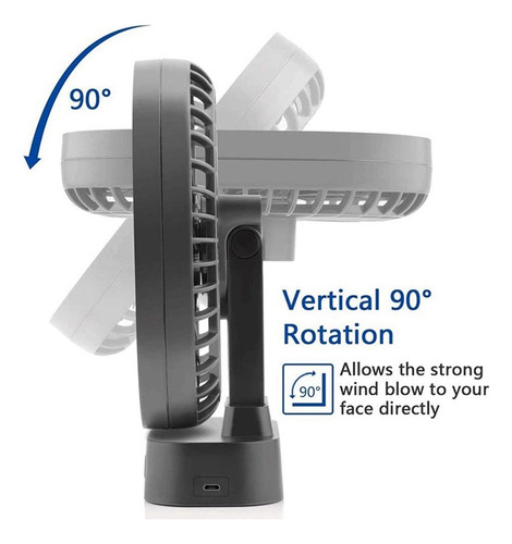 ^ 2 Ventiladores Usb Recargables De Escritorio Con