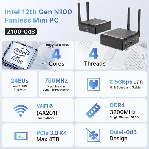 Mini Pc Sin Ventilador Minix Z100-0db, Intel N100 De 12.ª Ge