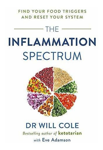 Book : The Inflammation Spectrum Find Your Food Triggers An