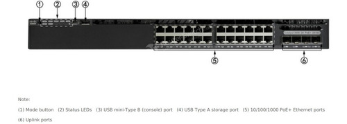 Cisco Catalyst 3650 24 Poe+