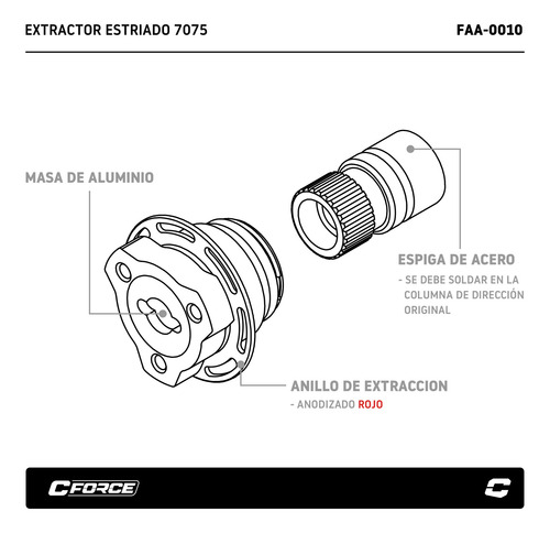 Extractor Volante C-force Estriado 7075 Midget Collino