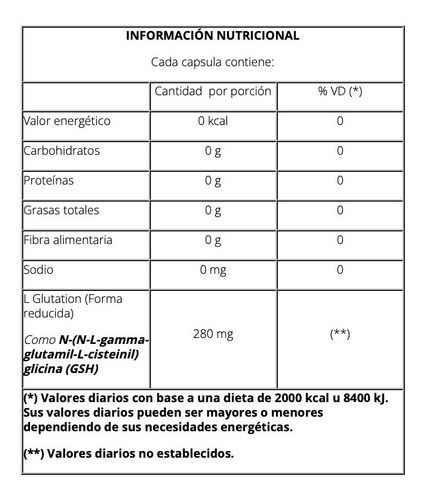 Capsulas De Glutation Antioxidante X 50 Cap - Natier