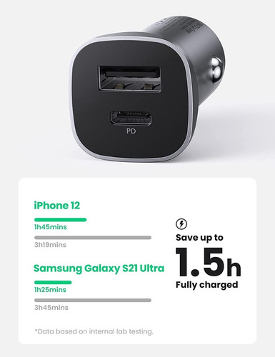 Cargador De Auto Ugreen Usb C Pd Y Qc 3.0 20w Carga Rápida