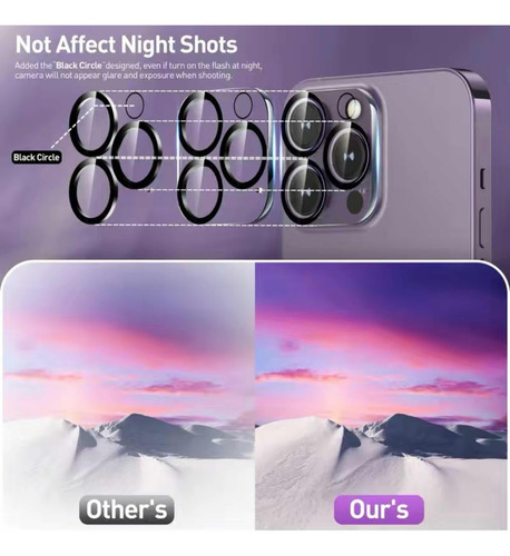 Protector De Lente De Vidrio Templado Para Iphone