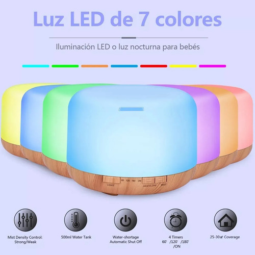 Humidificador De Aceites Esenciales De 500 Ml 7 Colores Color De Color