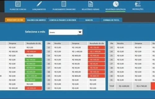 Planilha Controle Financeiro Empresarial