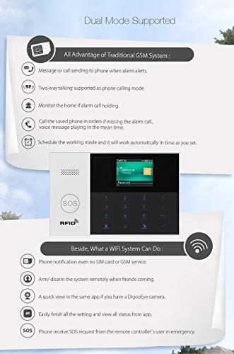 Keepword Wifi, Ip, Gsm, Gprs, Inalámbrico, Inteligente, Segu