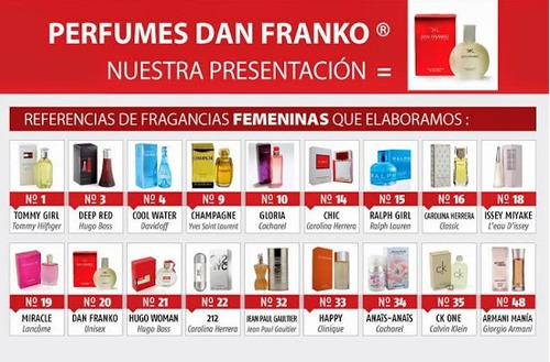 Perfumes Marcas Reconocidas 60ml 100% Garantizados!!!