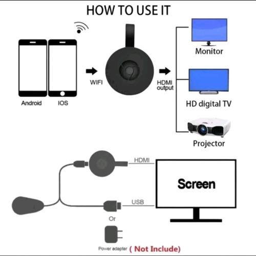 Transmisor De Tv A Smart G2 4k Negro
