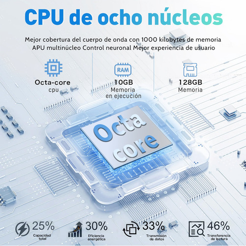 Teléfono 10gb + 128gb Android 14.0 Dual Sim Octa-core Batería 6500mah 6.56 Pulgadas 21mp Camara Smartphone Celular