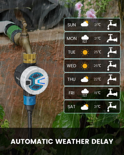 Temporizador De Agua Con Aspersor Wifi Rainpoint 2023 Métr