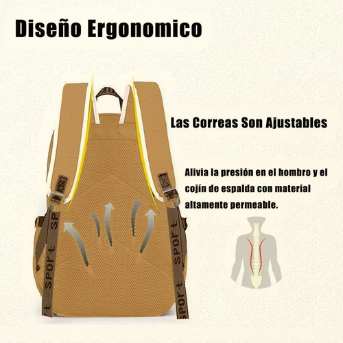 Mochilas Escolares Capibara 2025 Mochilas Para Niños Mochila De Niña Regalo Para Niña Capibara Mochila Escolar Divertida Para Niños Mochilas Orig Jóvenes C Niños CC
