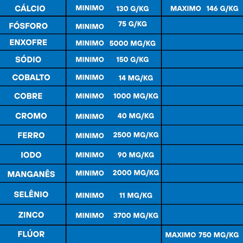 Sal Mineral Para Equinos Dsm Tortuga Kromium