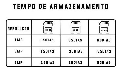 Imagen 3 de 9 de Cámara Domo Velocidad Ip Wifi Externa Icsee Ptz Full Hd 5 Mp
