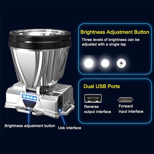 2pcs Linterna Frontal Recargable Por Usb Con Luz Blanca