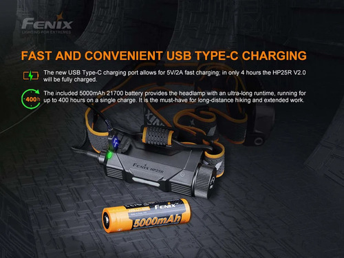 Imagen 5 de 5 de Linterna Led Para Cabeza Fenix Hp25r V2.0 Usb-c 1600 Lumens Color De La Linterna Negro Color De La Luz Blanco