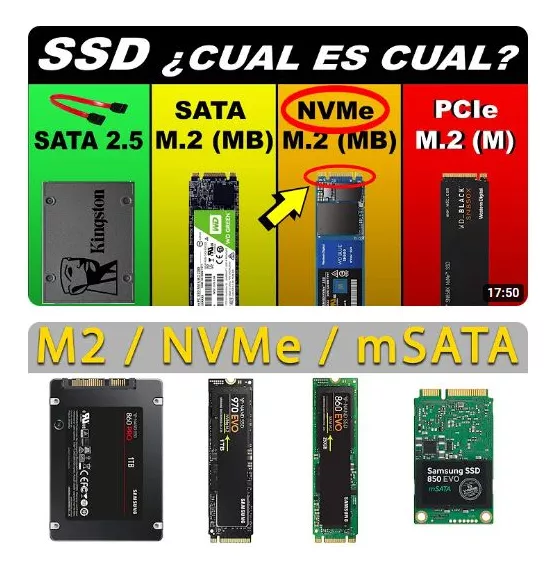 Tercera imagen para búsqueda de adaptador m2 a sata