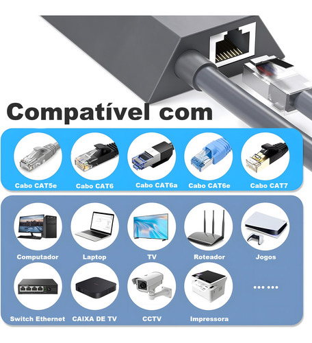 Adaptador Ethernet Starlink V2 Internet Rede Rj45 Satélite