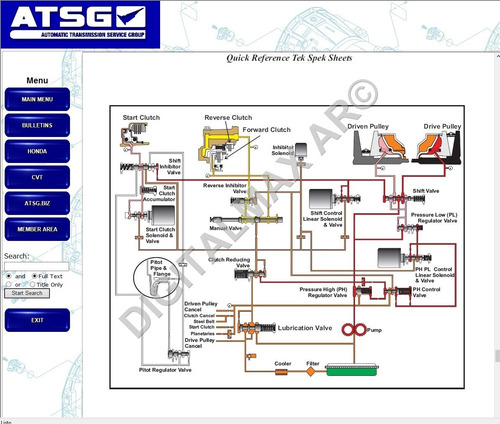 Atsg 2017 Información Técnica Transmisión Automática (link)