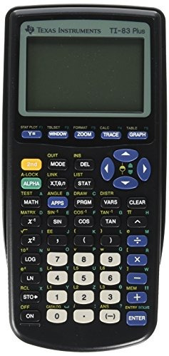 Calculadora Gráfica Texas Instruments Ti-83 Plus.