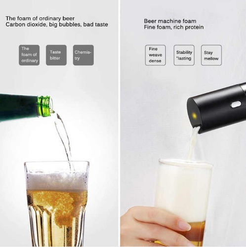 Imagem 3 de 4 de Espumador Portátil D Garrafas Para Cerveja Lavável Universal