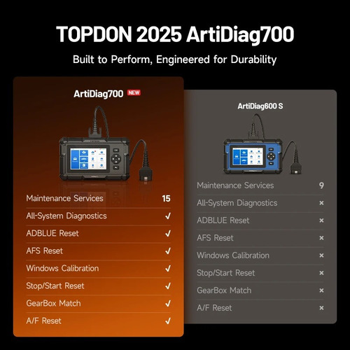 Escaner Automotriz Topdon Ad700 Can Fd All System + 15 Funci
