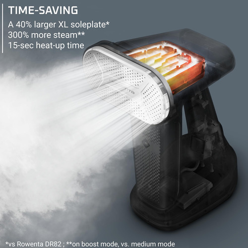 Vaporizador De Hierro Rowenta 3 En 1, Portátil, 1875 W, 210