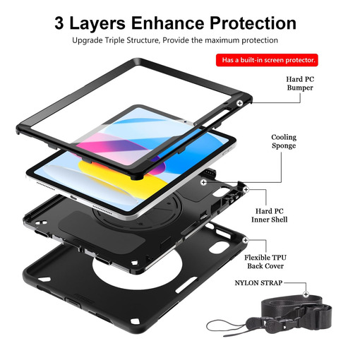 Funda Para iPad De 10ª Generación 2022funda Resistente A Pru
