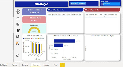 Imagem 4 de 6 de Power Bi Utilizando Dados Do Erp Totvs Protheus (template)