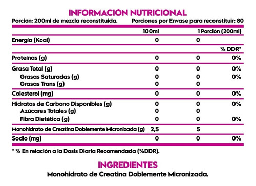Imagen 2 de 4 de Creatina Monohidrato Micronizada 400gr - 80 Servicios