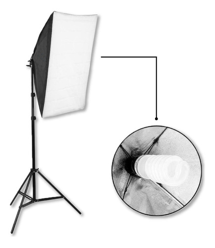 Kit Iluminación Softbox +socket X1+ Tripode Stand Fotografia