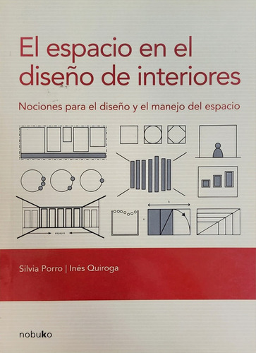 El Espacio En El Diseño De Interiores