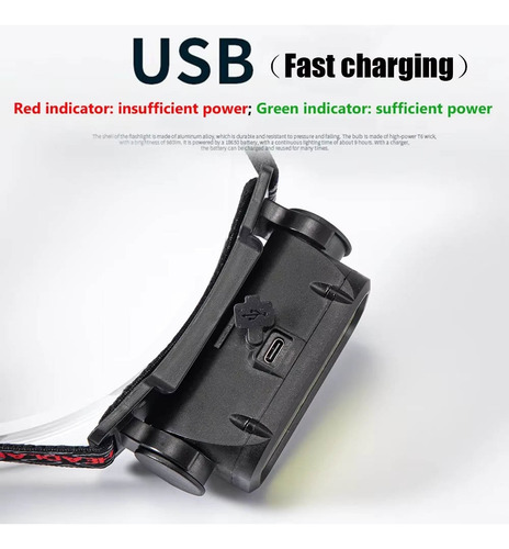 Linterna Frontal Led Potente Con Carga Usb, 4 Modos De Ilumi