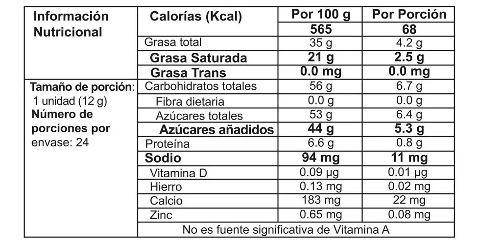 Tercera imagen para búsqueda de leche