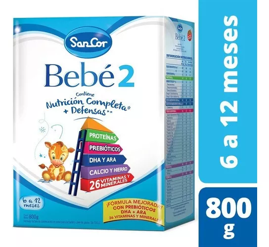 Primera imagen para búsqueda de sancor bebe 1