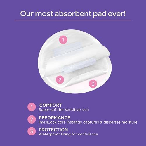 Protectores De Lactancia Absorbentes Desechables 200 Pzas Blanco