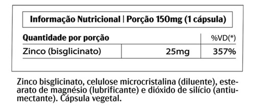 Zinco Quelato 25mg Nutrition All Bisglicinato 60 Cápsulas