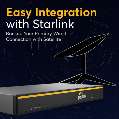 Router Dual Wan Gigabit Wifi 1 Gbps Para Oficina