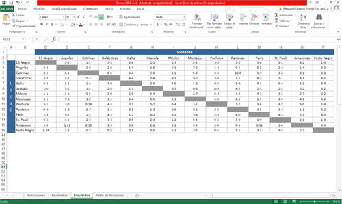 Programa Excel Para Ligas De Fútbol Para Tabla De Posiciones