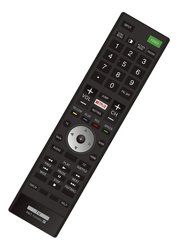 Control Remoto Rmt-tx100u Compatible Con Smart Tv Led Sony 