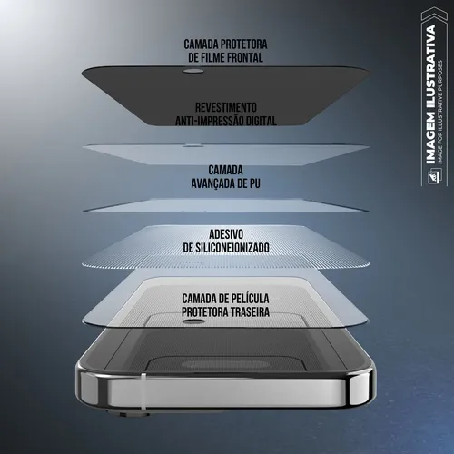 Pellicola schermo auto-rigenerante 24h, Moxie per Oppo Reno 12