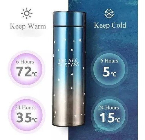 Termo Con Medidor De Temperatura Inteligente Digital Vaso Te