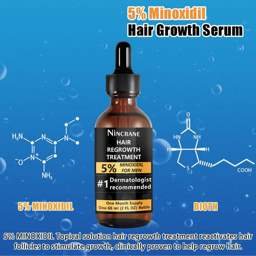 Kit Para El Crecimiento Del Cabello Y La Barba Nincrane 5% M