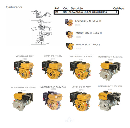 Alavanca Do Afogador P/ Motor Bfg 5.5cv Buffalo - 529