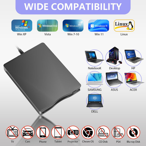 Lector De Disquetes Yaeonku Externo 3.5 Usb Y Tipo C 1.44 Mb